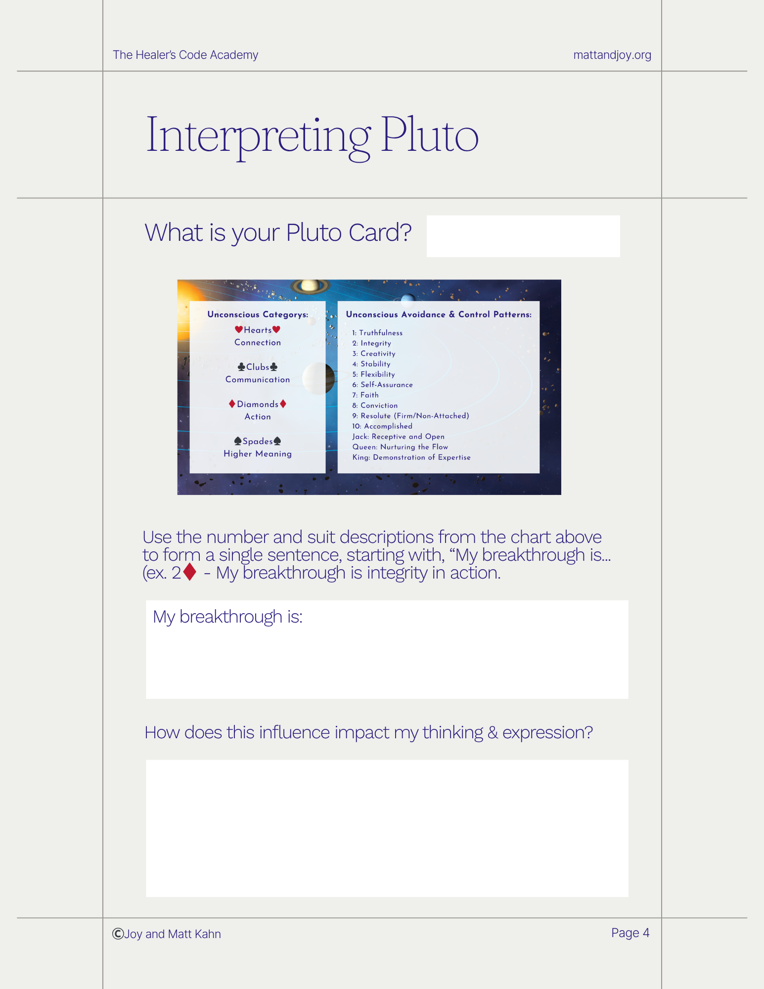 Pluto unconscious categories chart